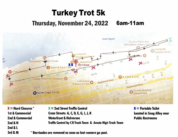 College of the Redwoods co-sponsors the 20th Annual Old Town Turkey Trot on Thanksgiving Day